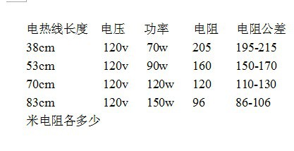 88ӆ�ξW(w��ng)