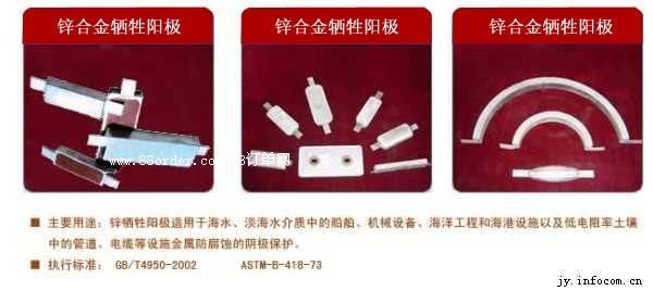 �����\�Ͻ����ꖘO ����\ꖘO��r �\����ꖘO�S��