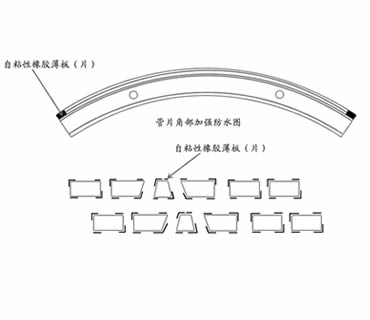 �������zā?zh��n)�Ƭ�đ?y��ng)��ʾ��D