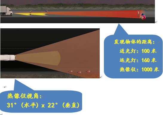 ܇(ch��)�d�t�����x